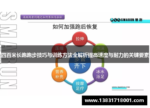 四百米长跑跑步技巧与训练方法全解析提高速度与耐力的关键要素